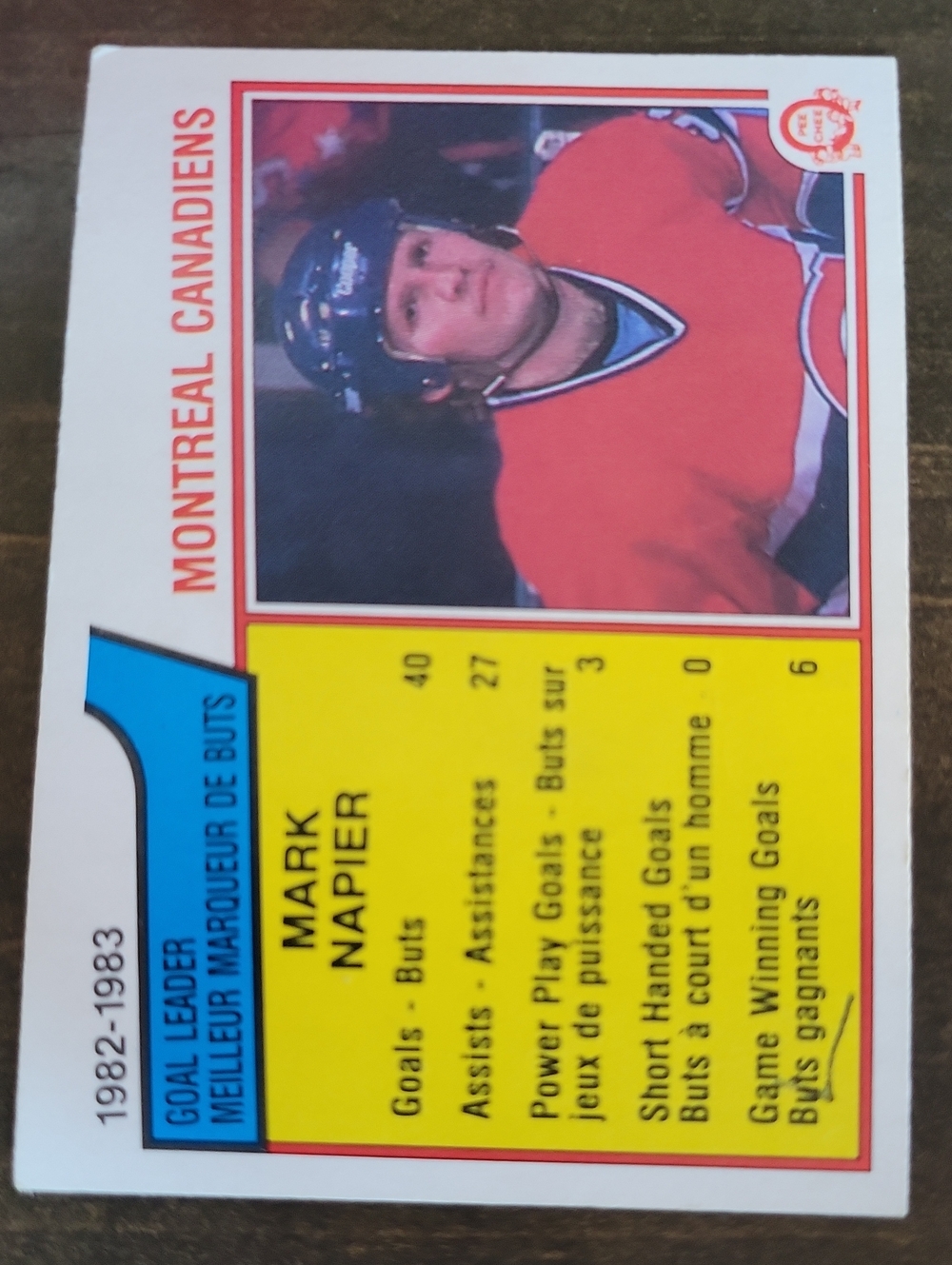 1983/84 OPC Mark Napier Montreal Canadiens Vintage Hockey Card - Red Jersey